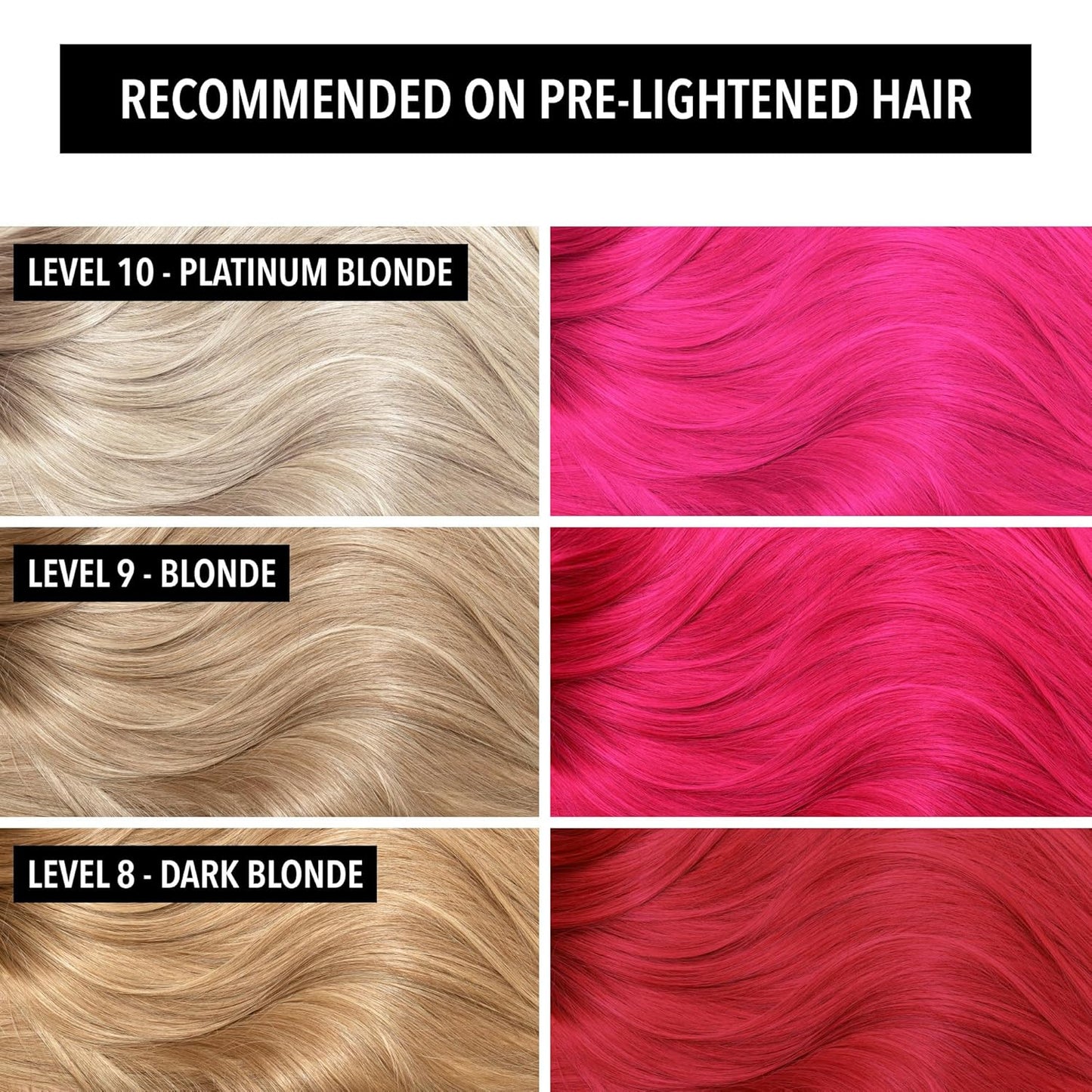 Pulp Riot Semi-Permanent Hair Color - Long-Lasting Vibrancy, Vegan Formula | 4oz Tube, Lasts Up To 40 Washes