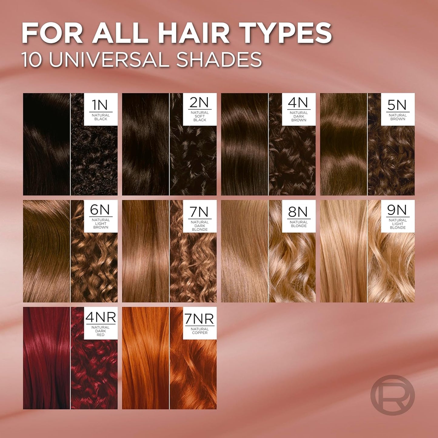 L’Oreal Paris Hair Color - Excellence Universal Nudes Ammonia-Free Gray Coverage | 1N Natural Black, 1 Kit