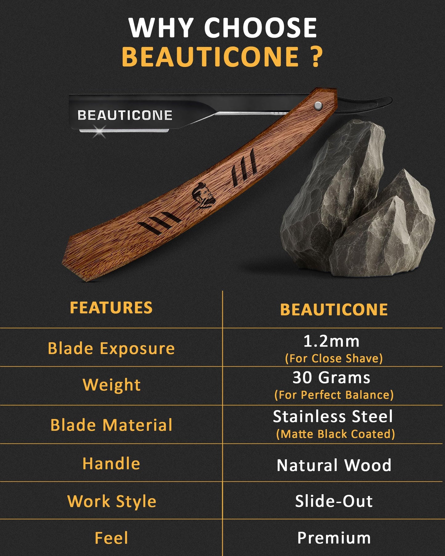 BEAUTICONE Straight Razors for Men - Professional Wood Handle Straight Edge Razor with 20 Replaceable Single Edge Blades - Stainless Steel Barber Shavette for Beard Shaving - Navajas para Barbero