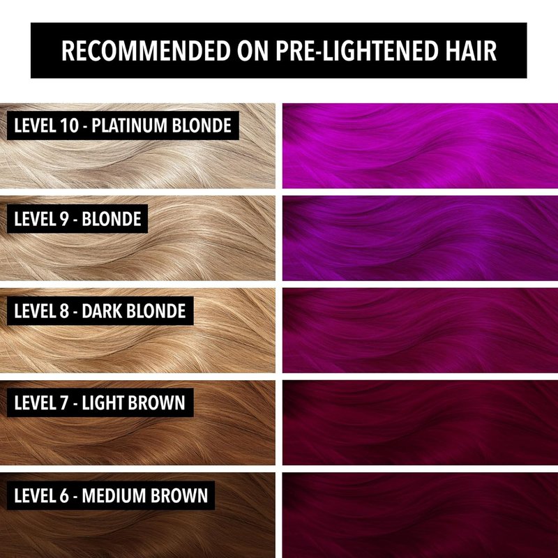 Pulp Riot Semi-Permanent Hair Color Jam - Violet, Long-Lasting Vegan Formula, 4oz Tube