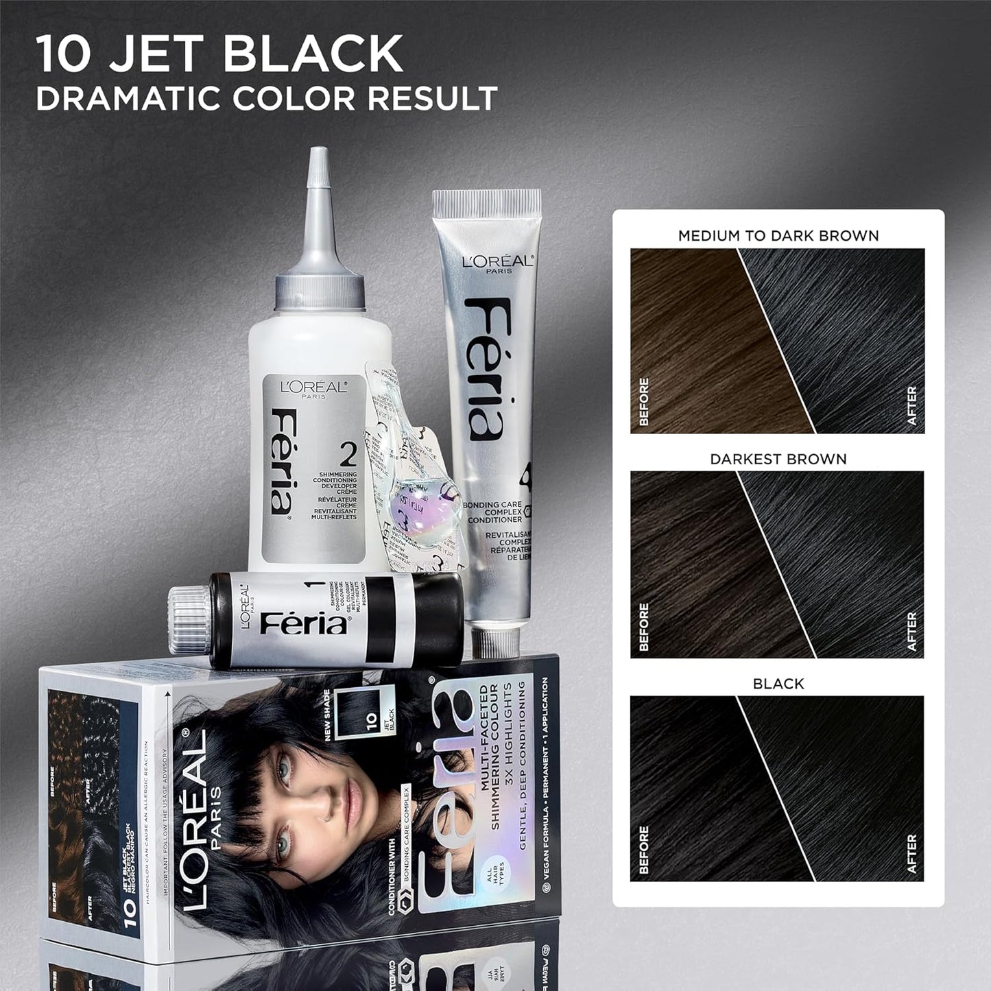 L’Oreal Paris Feria Hair Color - High Intensity Jet Black Dye for 3X Highlights | 1 Kit
