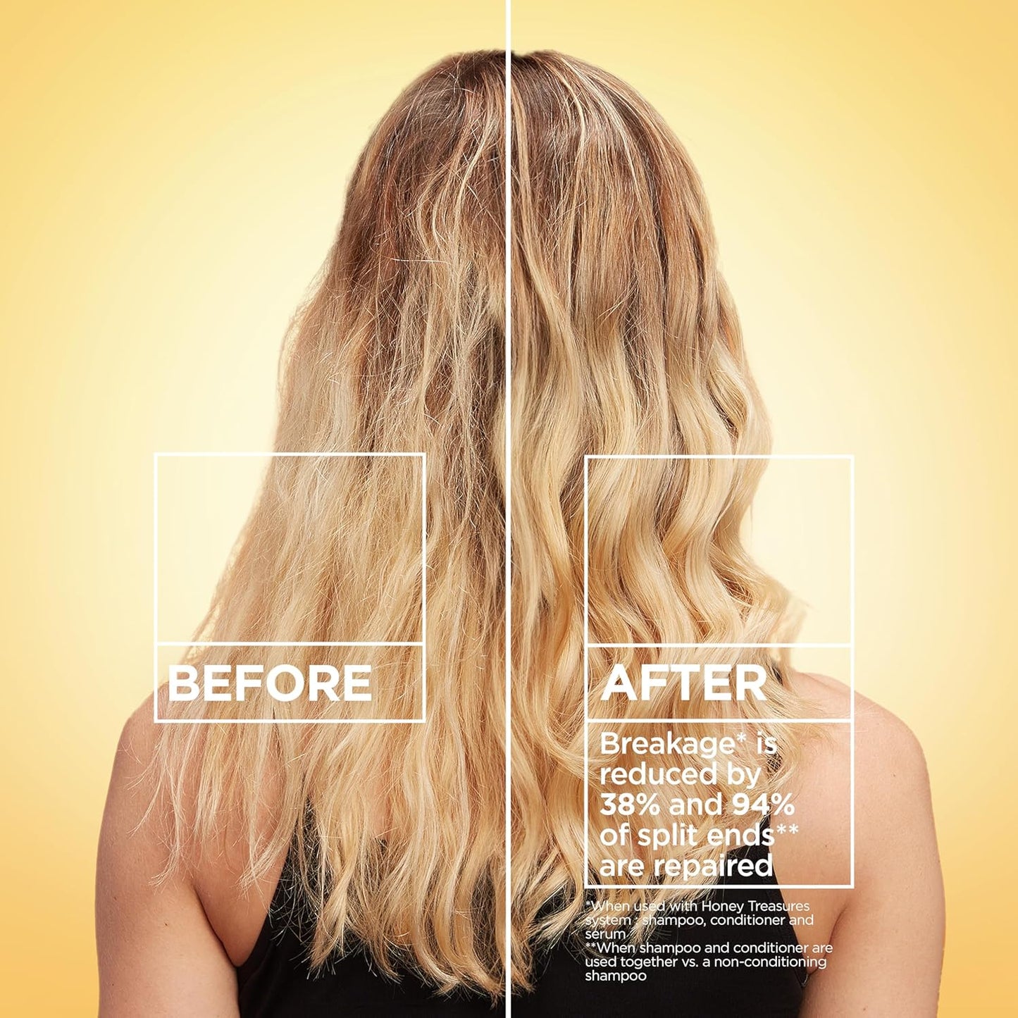 Garnier Whole Blends Honey Treasures Shampoo - Repair Dry, Damaged Hair | 22 Fl Oz, 2 Count