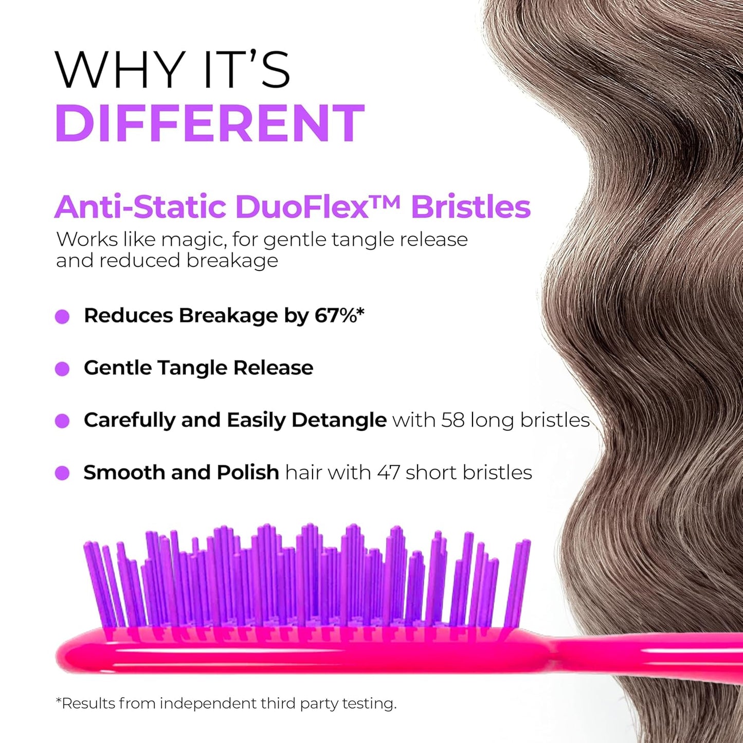 FHI Heat Detangling Brush - Pain-Free Brushing for All Hair Types | Lightweight, Anti-Static DuoFlex Bristles