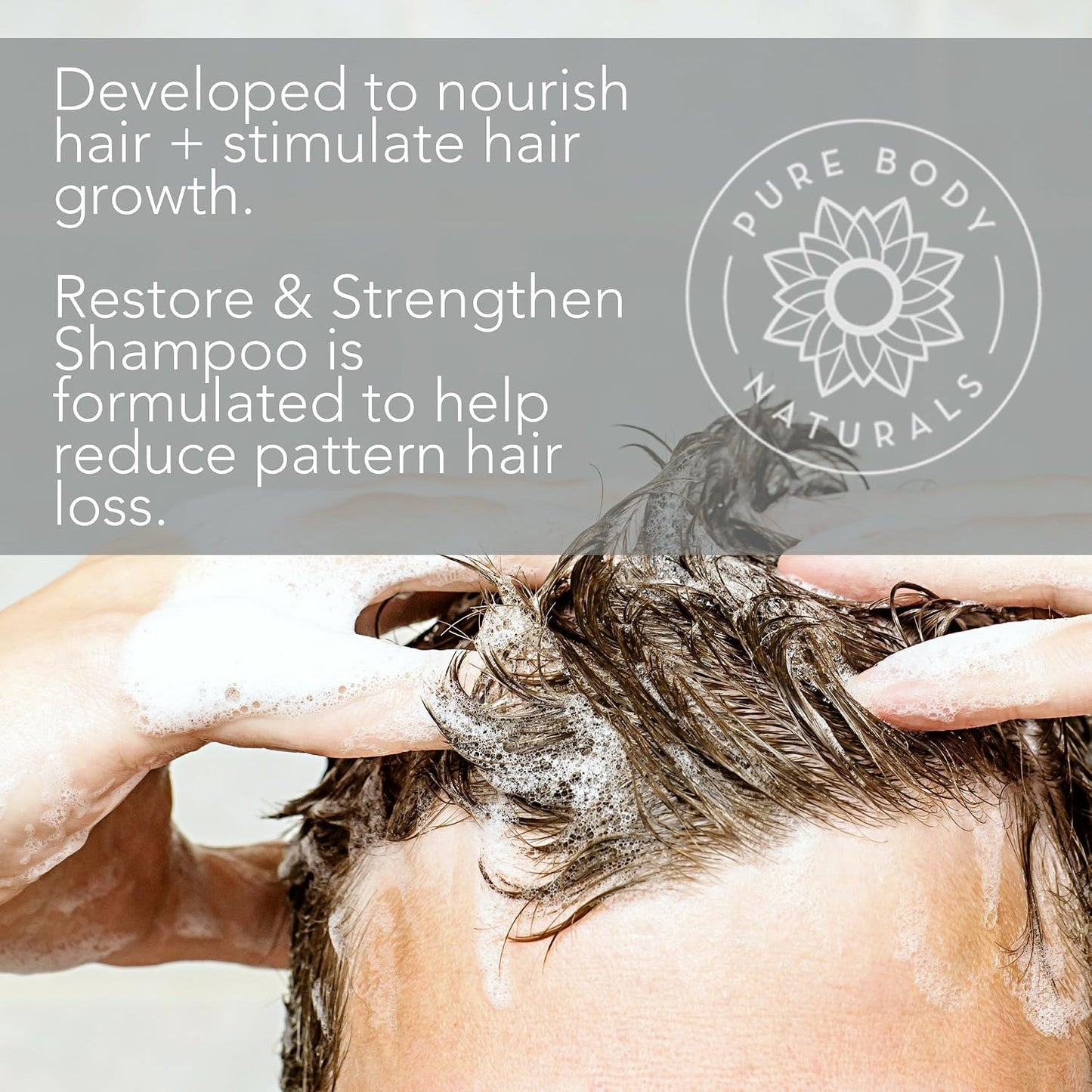 Hair Loss Shampoo - DHT Blocker for Thinning Hair | Restore & Strengthen, 16 Ounce