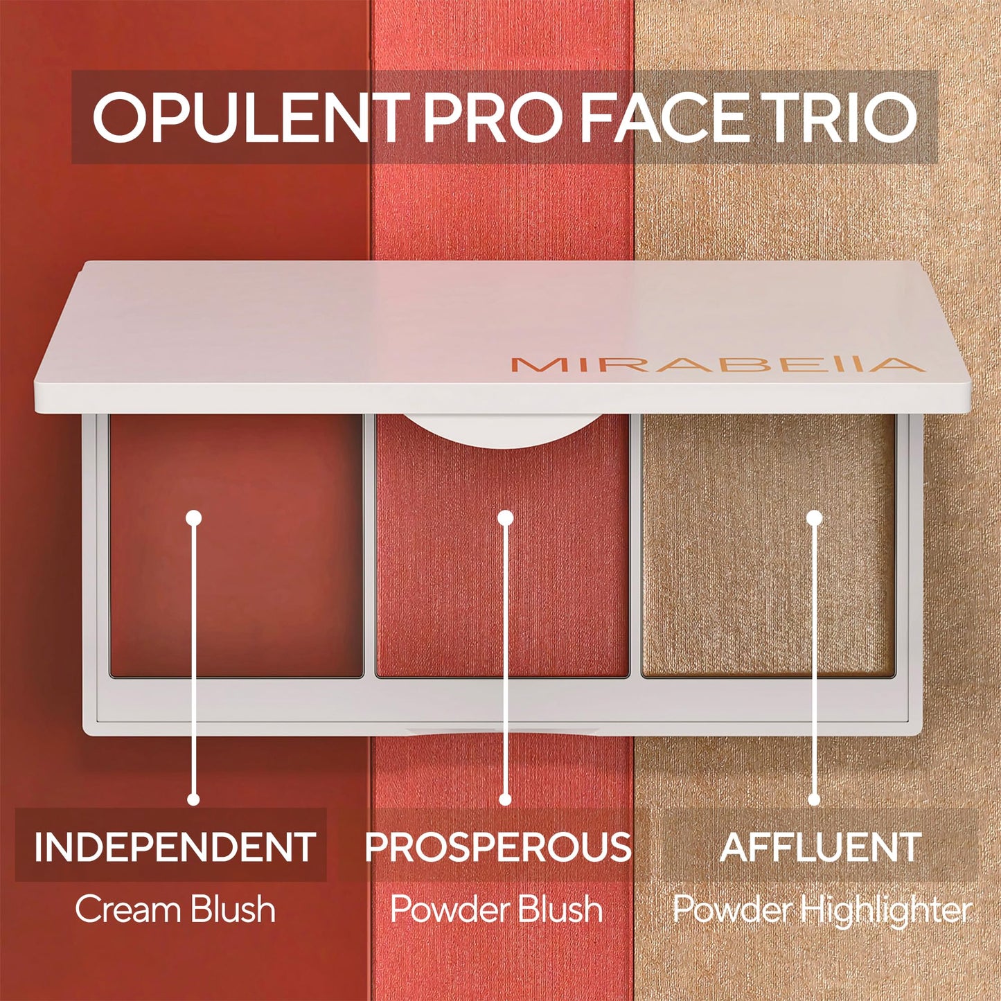 MIRABELLA - Opulent Pro Face Trio Powder and Cream Blush Palette with Powder Highlighter & Cream Blush, Lightweight Buildable 3-in-1 Highlighters Makeup for a Sculpted Look, All Skin Types